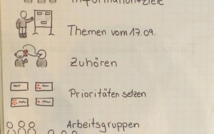 Community Organizing (CO) Bild 1